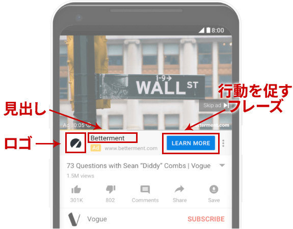 Google広告のTrueView アクション