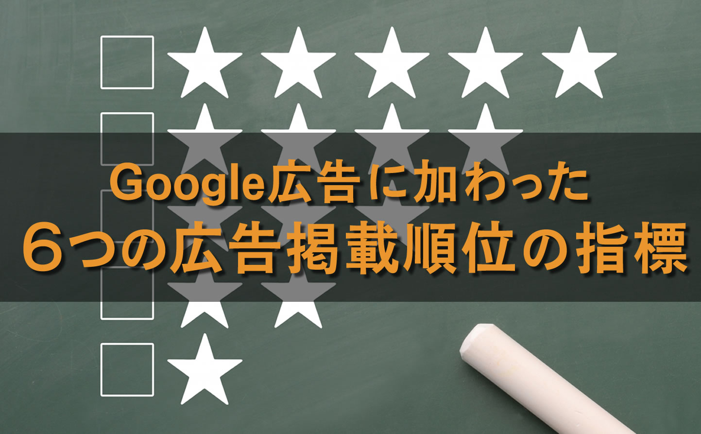 Google広告に新しく加わった6つの広告掲載順位の指標|上部・最上部のインプレッションシェア