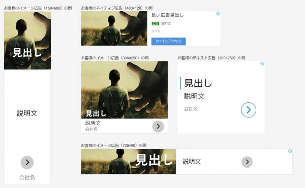 レスポンシブディスプレイ広告の表示イメージ