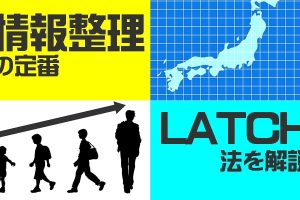 【事例解説】ユーザーに適切な情報を届けるために|LATCH法を使った情報整理
