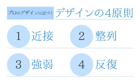 意識するだけでプロのデザインに! プロは必ず使っている【デザインの4原則】