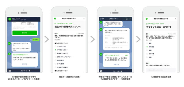LINE LINEリサーチの新メニューとして「チャット型リサーチ」をリリース