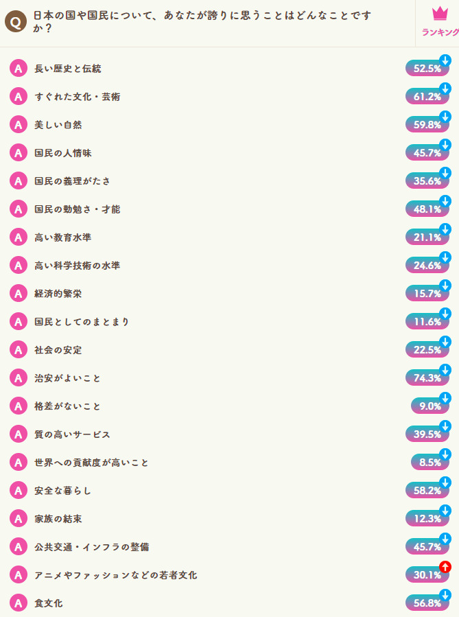 日本が海外に誇る物