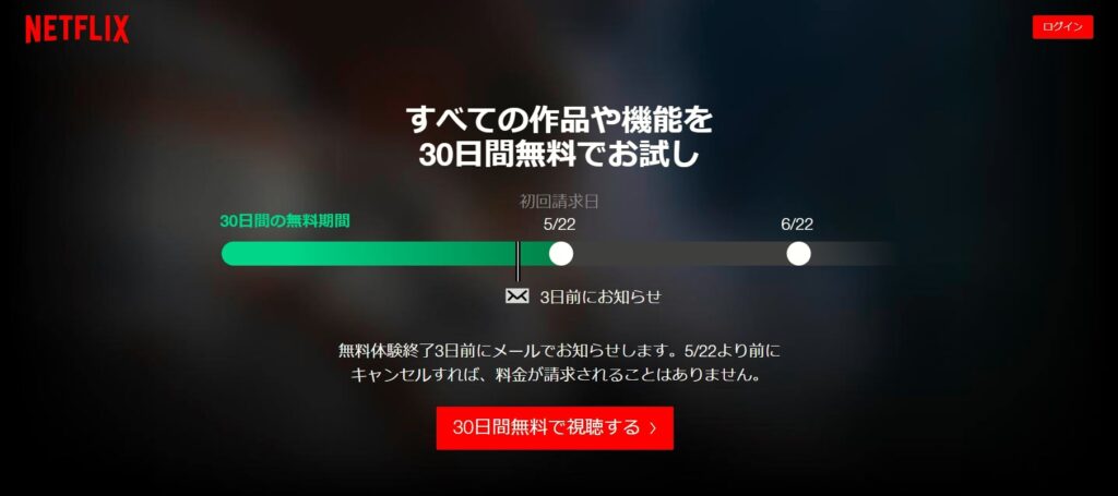 ネットフリックスは、サブスクリプション型サービスの代表的なモデルで、映画コンテンツを配信している。多くのユーザーに繰り返し利用してもらうため、無料お試し期間やユーザーニーズに合った料金体系が用意されている。