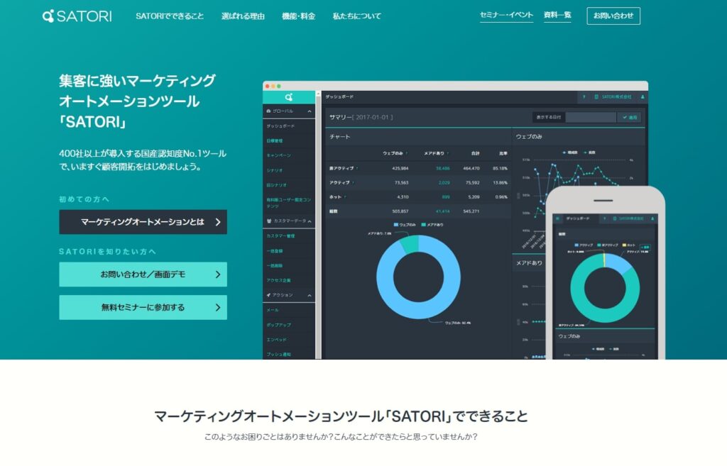 SATORIは国産の代表的なMAツールで、広告配信なども管理できる