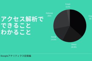 【Googleアナリティクス初級編】アクセス解析でできること・わかること