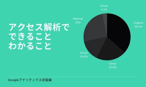 【Googleアナリティクス初級編】アクセス解析でできること・わかること