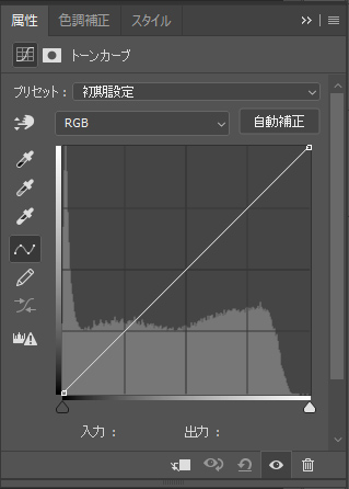 Photoshopのトーンカーブ_編集していない状態