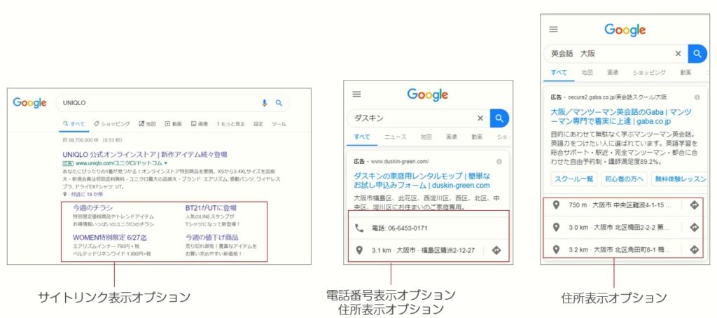 広告表示オプションには様々な物があり、スマートフォンでしか表示されないものもある。いずれにせよ通常のクリック単価でコンバージョンに近いアクションを獲得できるため、業種によってはぜひ導入したい機能。