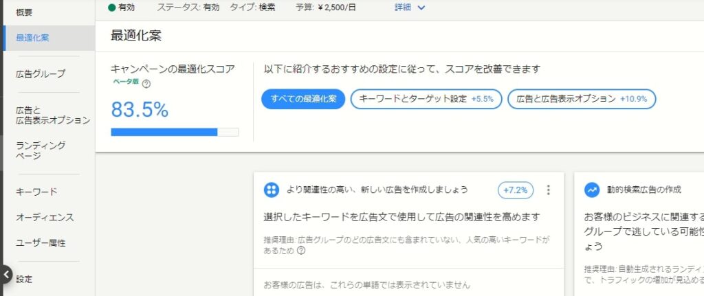 画像：Google広告の最適化案にある「最適化スコア」現在83.5%で17%ほど最適化できる可能性があることが分かる。具体的な方法として、「キーワードとターゲット設定」「広告と広告表示オプション」が挙げられている。