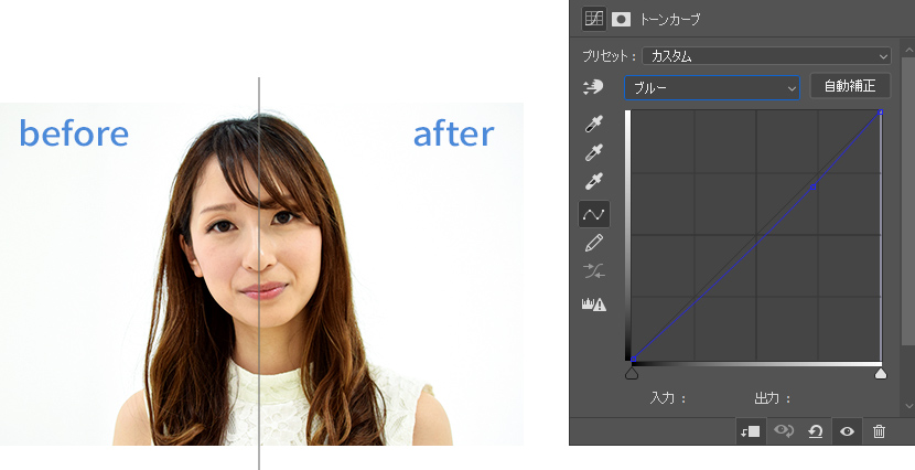 トーンカーブを使った人物写真の修正例