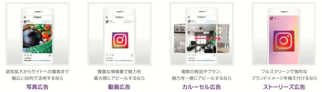 主要な広告手法「Instagram広告」特徴