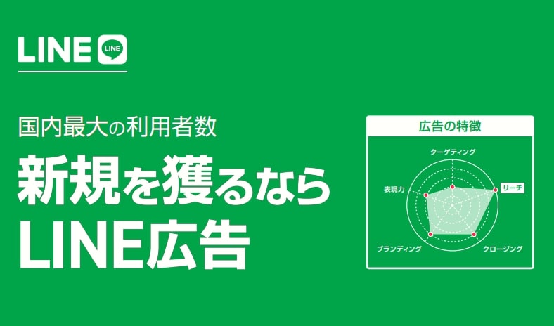 主要な広告手法「LINE広告」特徴