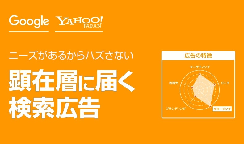 主要な広告手法「検索広告」特徴