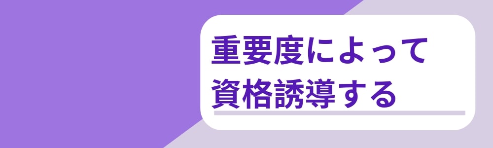 広告クリエイティブのポイント：重要度によって資格誘導する