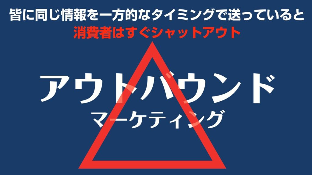 画像：セミナー資料　情報過多社会によりアウトバウンドマーケティングの成果が低下している