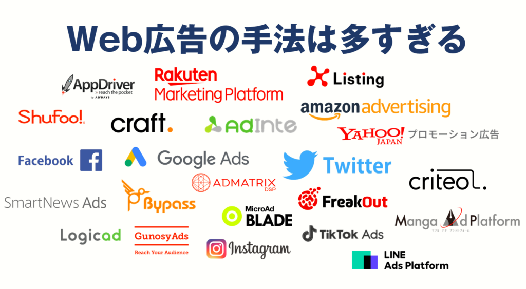 Web広告手法が多すぎる