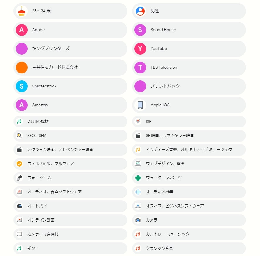 Google広告設定