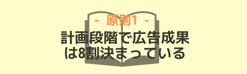 原則1：計画段階で広告成果は8割決まっている