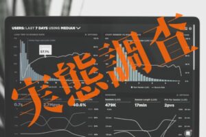 アンケート調査からみるマーケティングオートメーション（MA）の導入事情