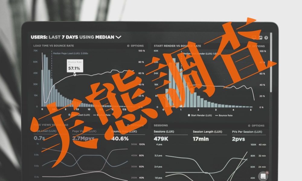 アンケート調査からみるマーケティングオートメーション（MA）の導入事情