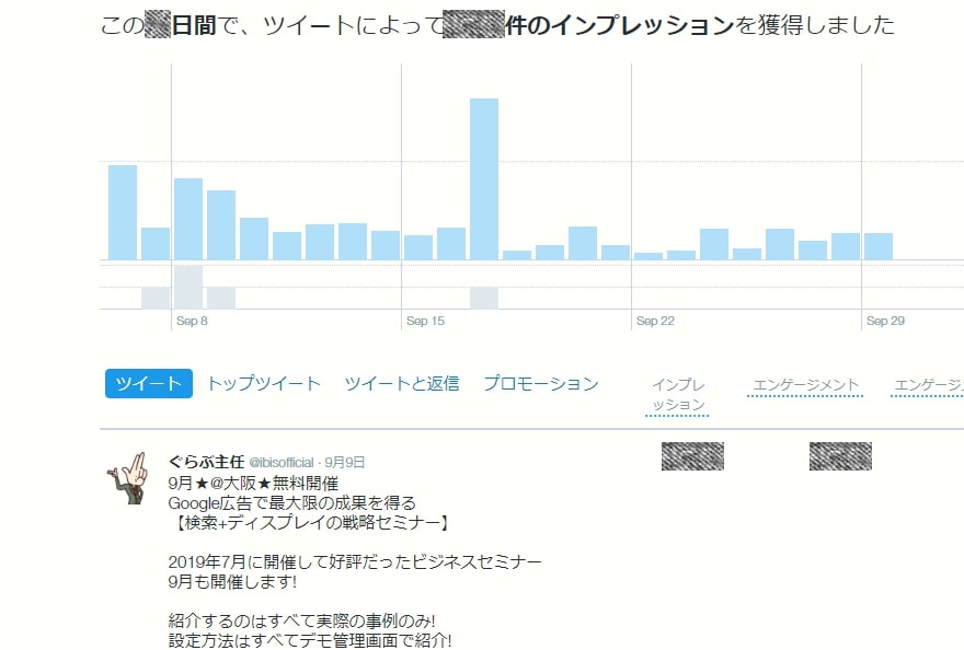 Twitterアナリティクスの使い方②