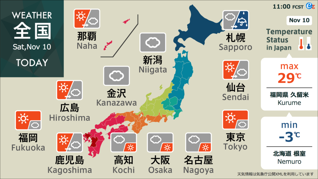 ＜全国＞日本列島の気温差を知る