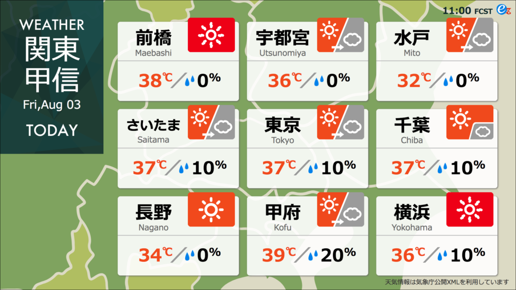 ＜地域＞天気予報を文字で見る