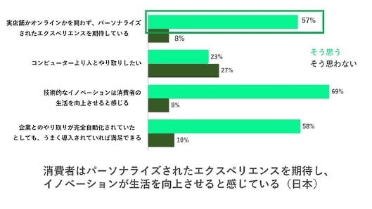 アドビシステム