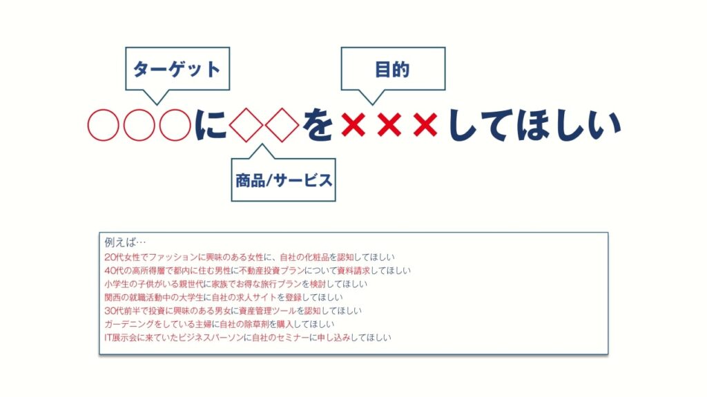 広告手法を決めるためにまずは役割を考える