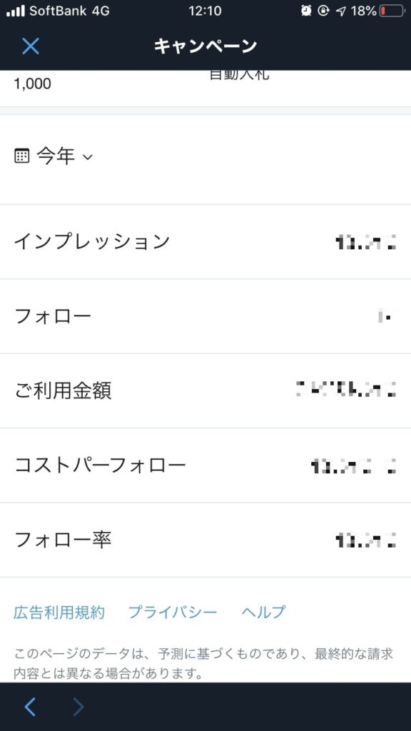 twitter広告の成果を確認