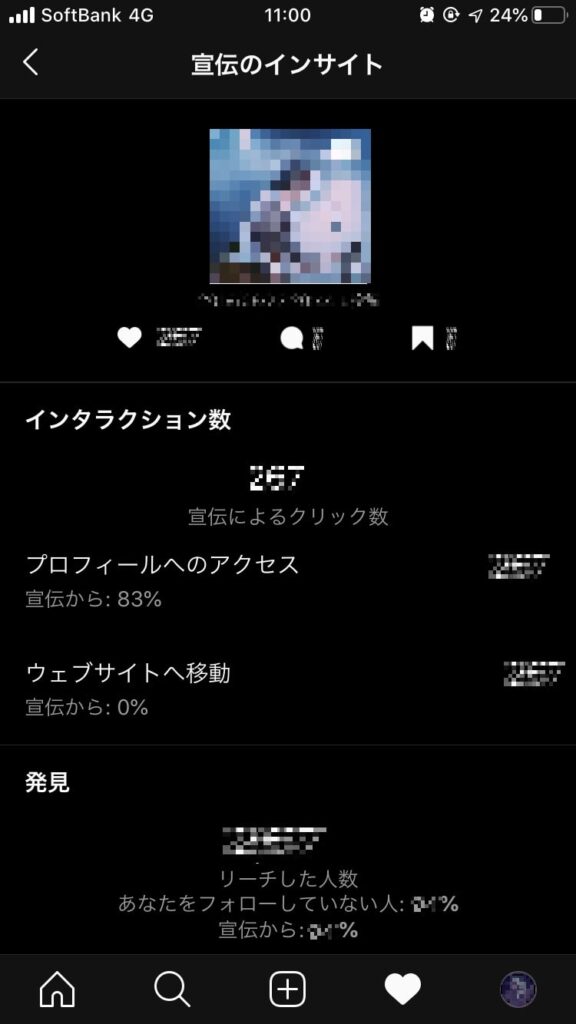 Instagram広告の成果を確認