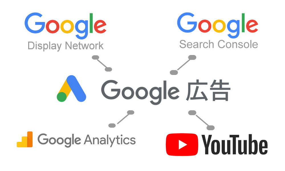 Googleマーケティングプラットフォーム