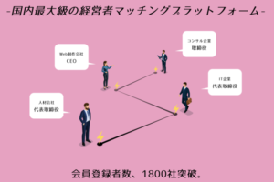 BtoB企業の経営課題をオンラインマッチングで解決。国内最大級の経営者プラットフォーム「ONLYSTORY」が無料登録をスタート。