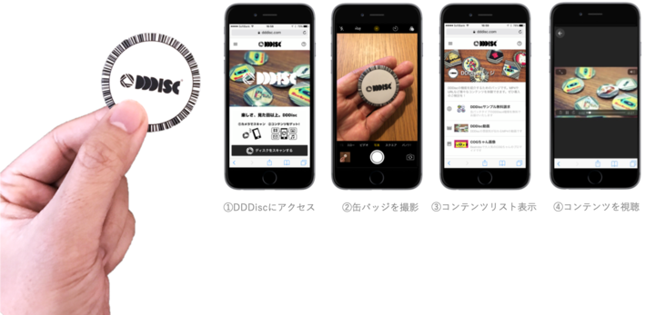 デジタルコンテンツ付き缶バッチ「DDDisc」について