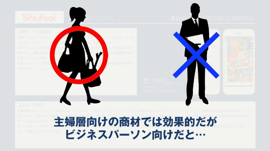 セミナー資料