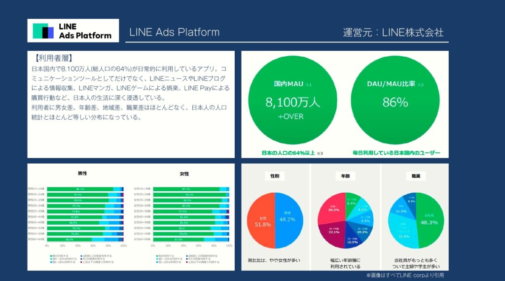 セミナー資料