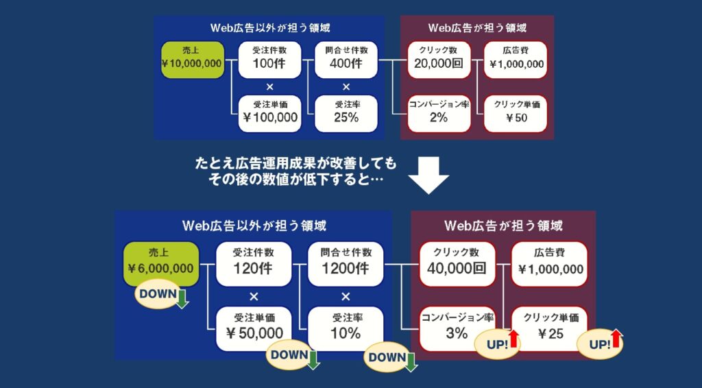 セミナー資料