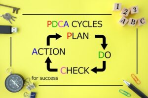 リスティング広告PDCA｜重要性と方法を広告文とLPに分けて解説