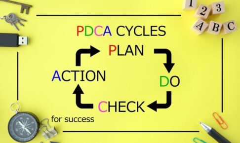 リスティング広告PDCA｜重要性と方法を広告文とLPに分けて解説
