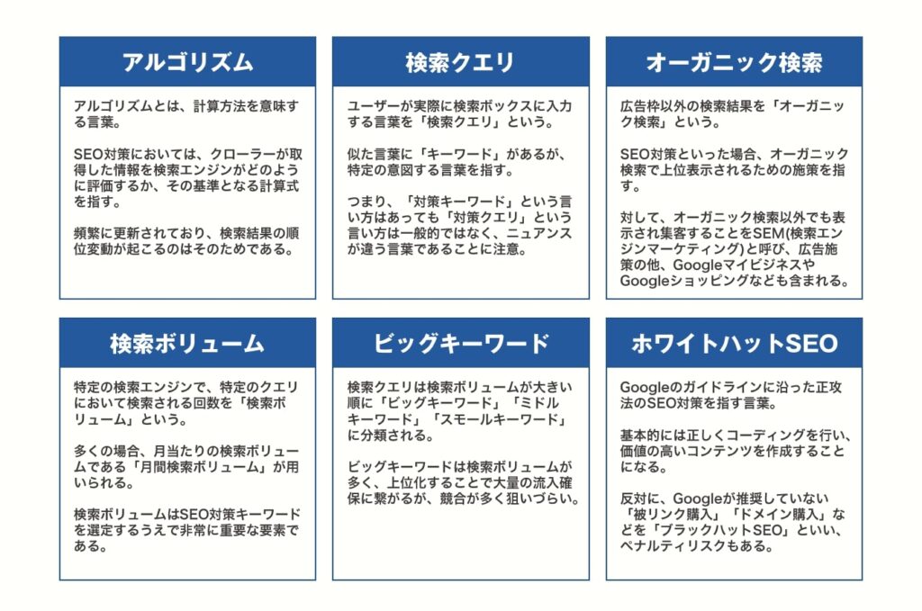 SEO対策用語集