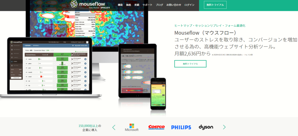 SEO対策ツール:Mouseflow