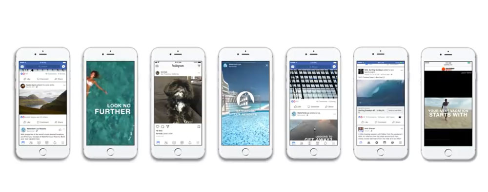 facebook広告のフォーマット