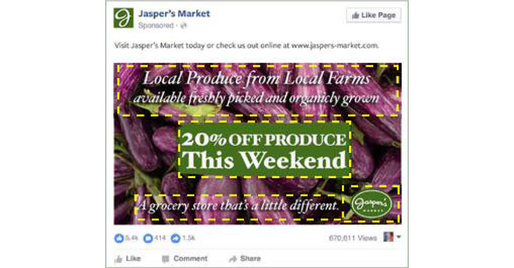 facebook広告のフォーマット