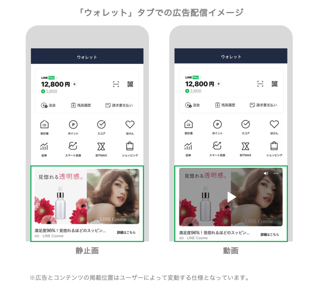 LINE広告の配信面に「ウォレットタブ」が追加