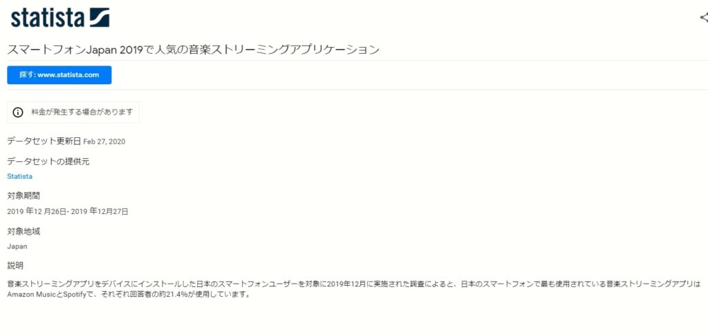 Google Dataset Search