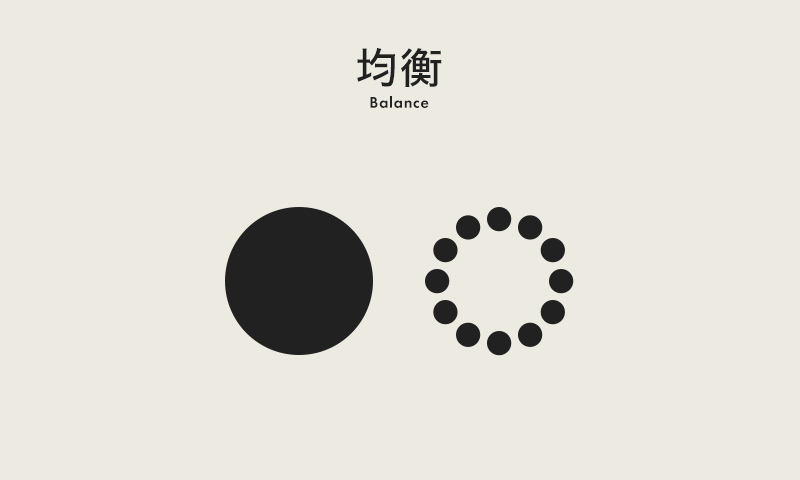 均衡