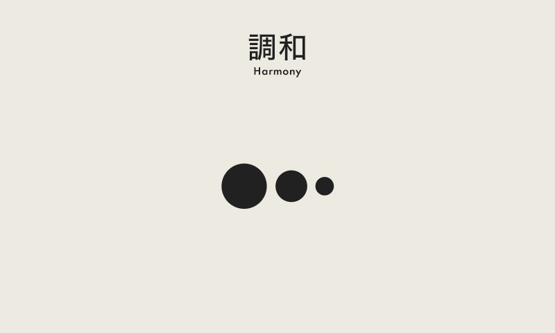 多様性