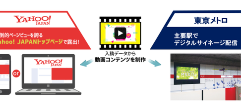 チラシビジョン