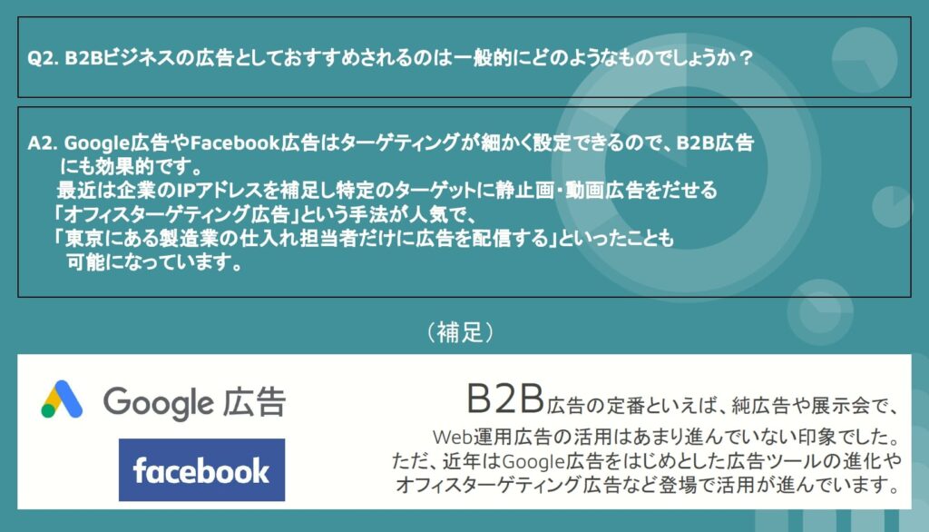 BtoBビジネスで有効な広告施策について、細かくターゲティングできるGoogle広告やFacebook広告を提案。オフィスターゲティングが可能なDSP広告も有効。